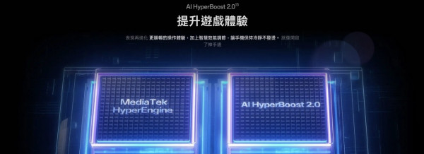 新機登場｜OPPO Reno14 Pro 性能、電量、屏幕都頂級？AI 影出大師級靚相