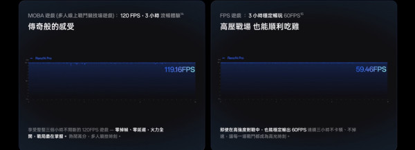 新機登場｜OPPO Reno14 Pro 性能、電量、屏幕都頂級？AI 影出大師級靚相