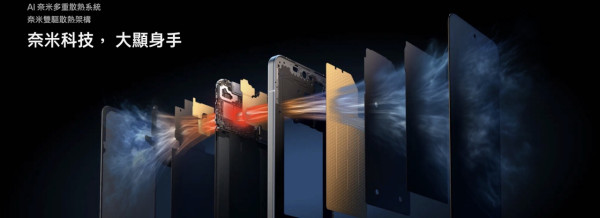 新機登場｜OPPO Reno14 Pro 性能、電量、屏幕都頂級？AI 影出大師級靚相