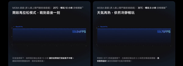 新機登場｜OPPO Reno14 Pro 性能、電量、屏幕都頂級？AI 影出大師級靚相