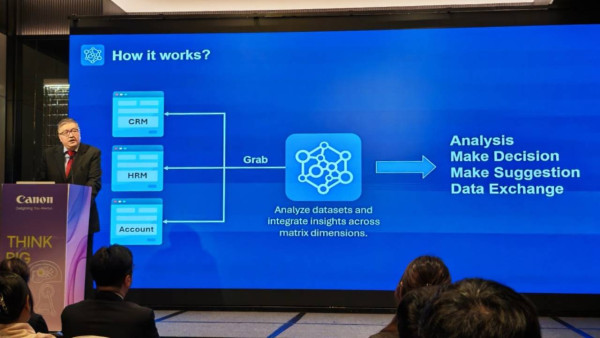 佳能AI革新辦公室設備 全新imageFORCE系列設AI Genie 2高效自動化商業管理