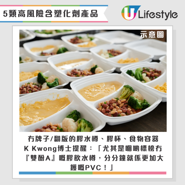 內地網購家品恐含致癌塑化劑！化學博士K Kwong點名5類高危產品 鞋履/衣物/食物容器上榜