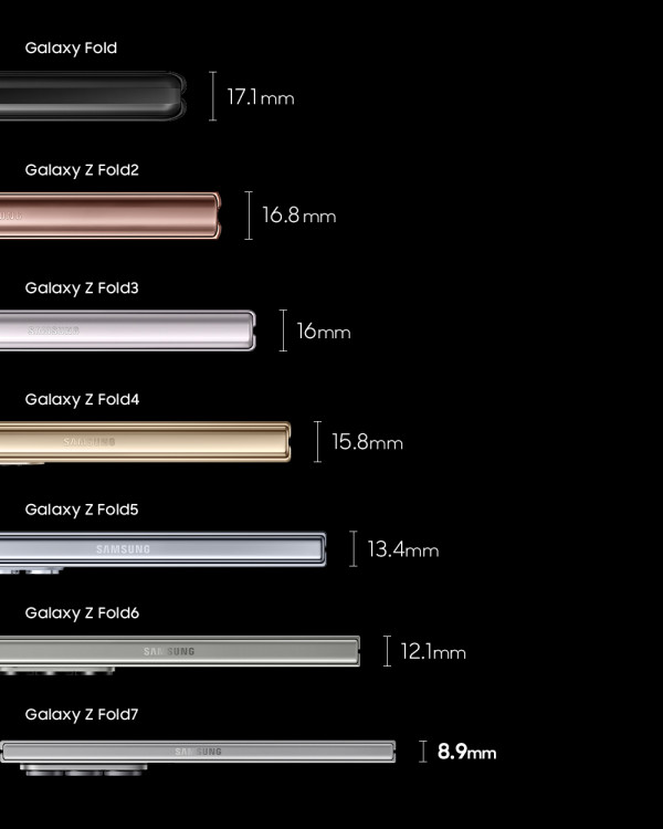 【開箱評測】Samsung Galaxy Z Fold7 輕巧、耐用、屏幕升級！AI 加持、2 億像素鏡頭攝力實測
