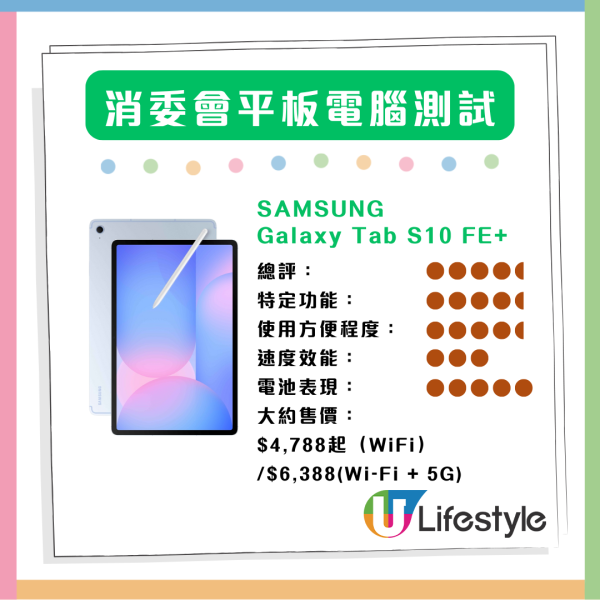 逾 10 億部 Android 手機爆資安風險　官方證實停止支援　快檢查型號有無份！