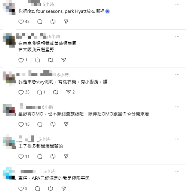 東京三類酒店可反映消費階層 APA/東橫INN/三井花園/星野集團... 你屬於哪一種？ 