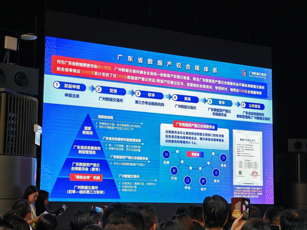 數據與AI雙引擎驅動香港創科未來 「人工智能 x 數據論壇」共探跨境合作新機遇