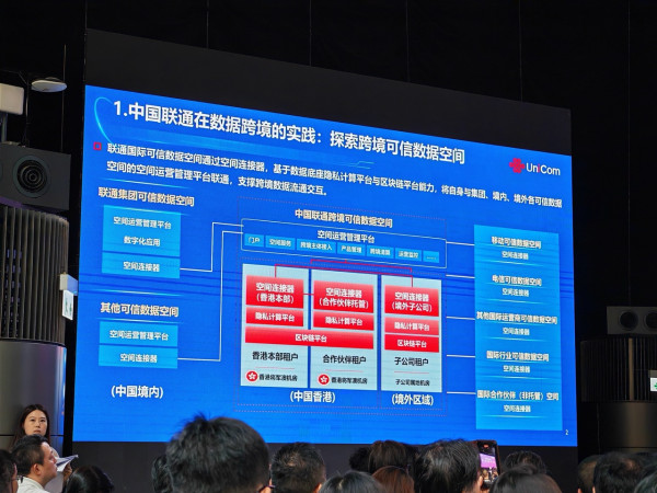數據與AI雙引擎驅動香港創科未來 「人工智能 x 數據論壇」共探跨境合作新機遇