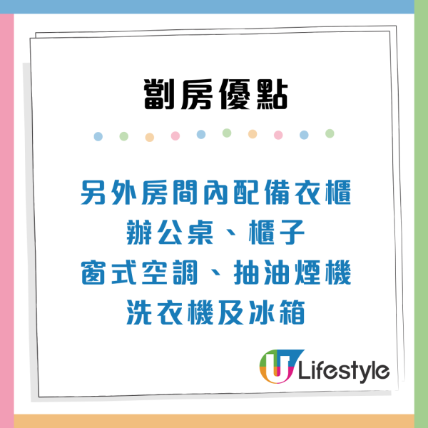 港漂女$4000住45呎劏房！列4大優點顛覆想像惹激辯：壓抑vs享受？