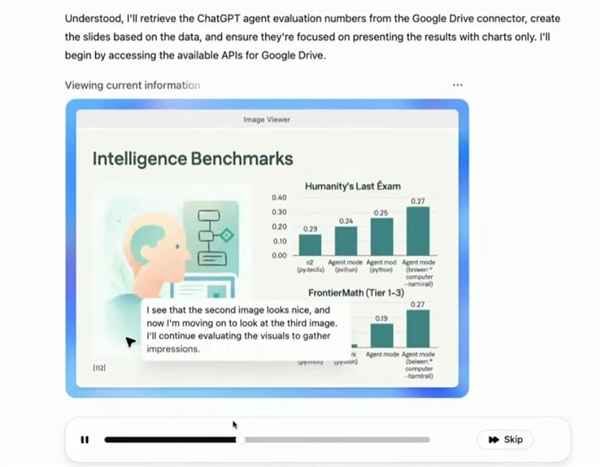 ChatGPT智能體！10 分鐘搞掂 PPT、金融分析 唯有一個缺點