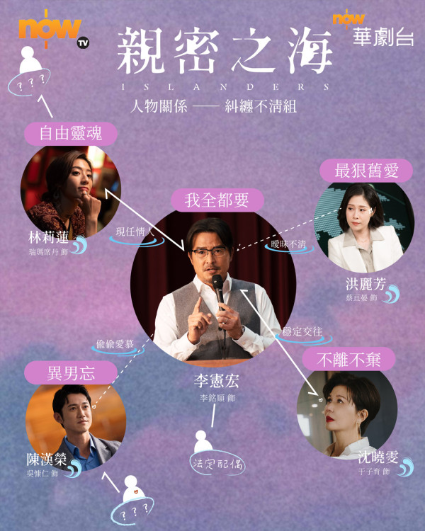 台劇《親密之海》線上看劇情（圖片來源：FB@NowTV.hongkong）