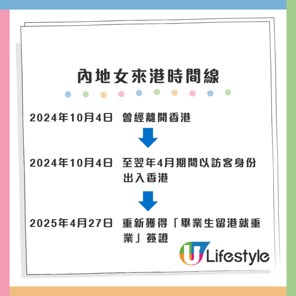 小紅書女居港8年申請永居仍被拒 慘遭一紙驅逐？中港網友一原因唔撐：明顯不合資格