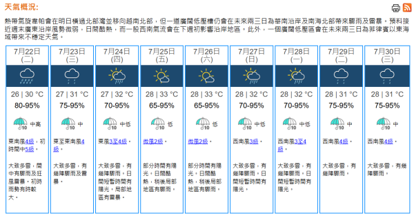 大暑飲食｜養生宜清補11款食材助清暑 附大暑湯水推薦+穴位按摩祛濕