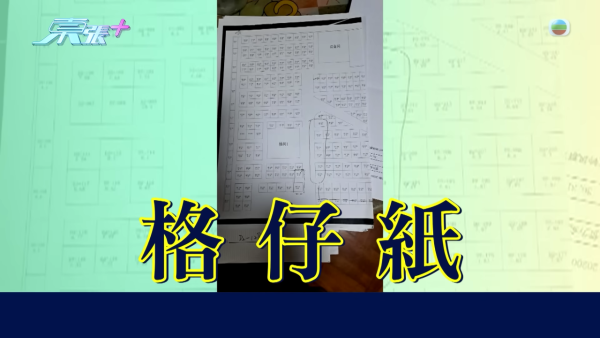 港人過百萬入手大灣區格仔鋪中伏，節目截圖，來源︰東張西望。