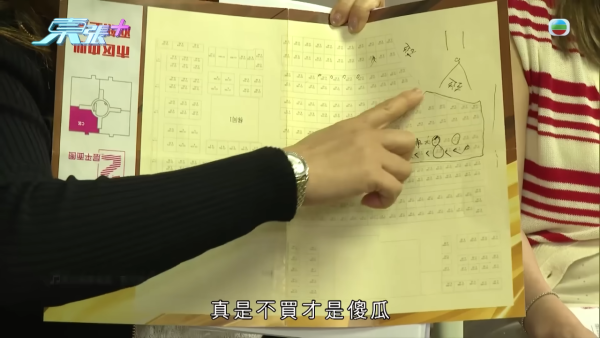 港人過百萬入手大灣區格仔鋪中伏，節目截圖，來源︰東張西望。