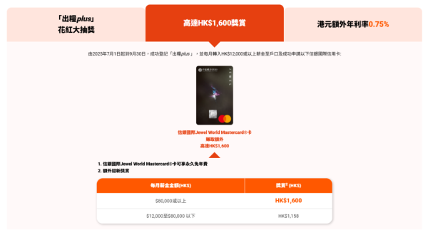 全港10大銀行出糧戶口優惠大比拼  恒生可享4.3%高息活期/賺高達$2700獎賞！