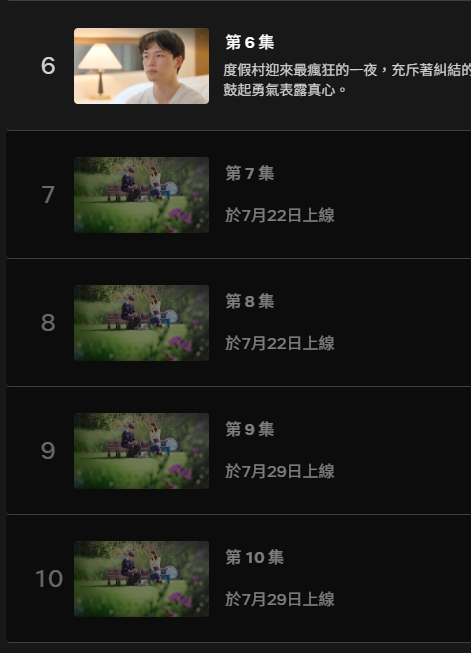 母胎單身戀愛大作戰Netflix更新時間（圖片來源：Netflix）