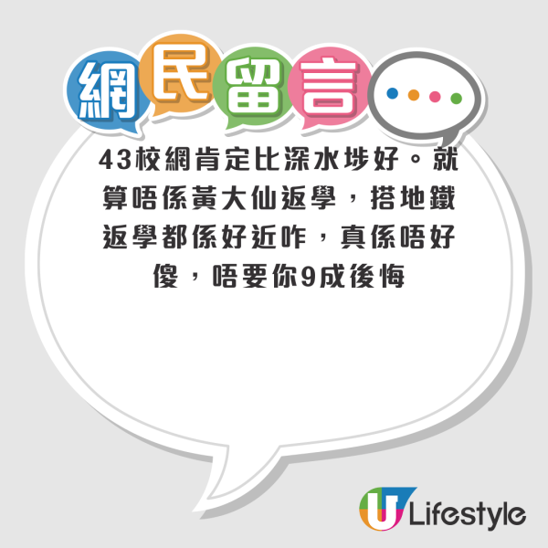 公屋二派獲黃大仙 港媽憂子女上學難欲搏呢區！網民列3大優點急勸接受：別等第三派！