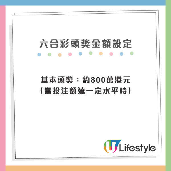 六合彩頭獎800萬被嫌少 港人批「做得啲乜」最少要有3000萬？