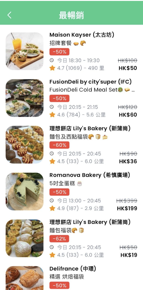 $85食爆5星級酒店自助餐 外賣任裝超抵食！
