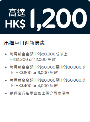 全港10大銀行出糧戶口優惠大比拼  恒生可享4.3%高息活期/賺高達$2700獎賞！