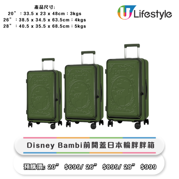 便利店全新迪士尼精品！Chip 'n' Dale麻雀套裝 / 小鹿斑比旅行用品 / Care Bears 床品！輸入指定優惠碼即減$200