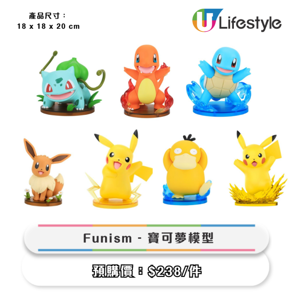 便利店全新迪士尼精品！Chip 'n' Dale麻雀套裝 / 小鹿斑比旅行用品 / Care Bears 床品！輸入指定優惠碼即減$200