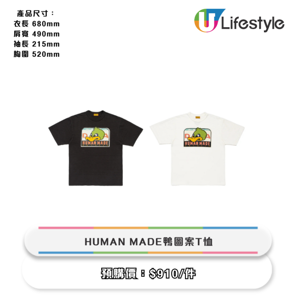 便利店全新迪士尼精品！Chip 'n' Dale麻雀套裝 / 小鹿斑比旅行用品 / Care Bears 床品！輸入指定優惠碼即減$200