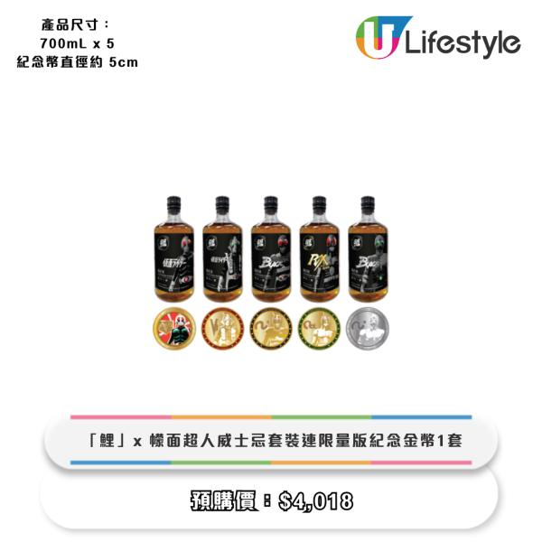 便利店全新迪士尼精品！Chip 'n' Dale麻雀套裝 / 小鹿斑比旅行用品 / Care Bears 床品！輸入指定優惠碼即減$200