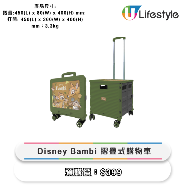 便利店全新迪士尼精品！Chip 'n' Dale麻雀套裝 / 小鹿斑比旅行用品 / Care Bears 床品！輸入指定優惠碼即減$200