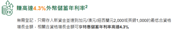 全港10大銀行出糧戶口優惠大比拼  恒生可享4.3%高息活期/賺高達$2700獎賞！