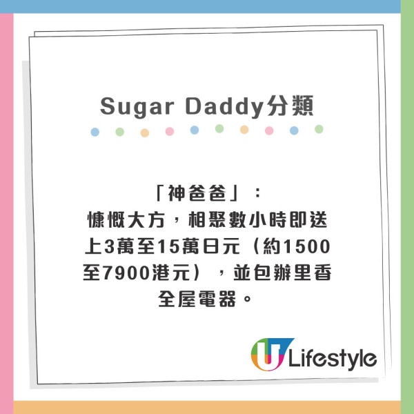 25歲女一腳踏30船公開驚人秘密 靠Sugar Daddy每年賺逾300萬元
