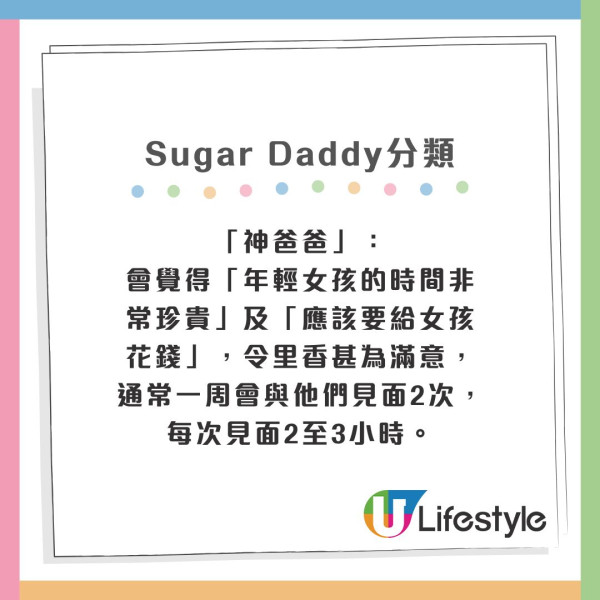 25歲女一腳踏30船公開驚人秘密 靠Sugar Daddy每年賺逾300萬元