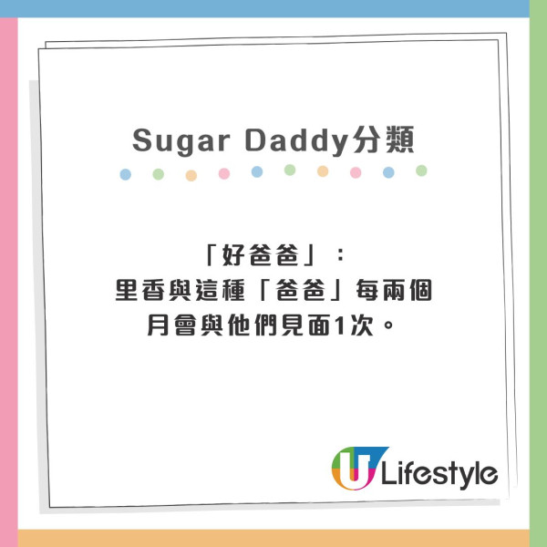 25歲女一腳踏30船公開驚人秘密 靠Sugar Daddy每年賺逾300萬元