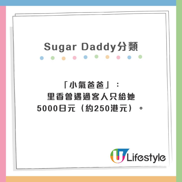 25歲女一腳踏30船公開驚人秘密 靠Sugar Daddy每年賺逾300萬元