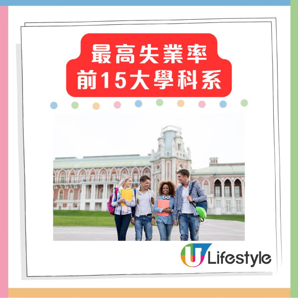 點揀科先唔被AI淘汰？大學乞食科系Top 15！第一竟然是...
