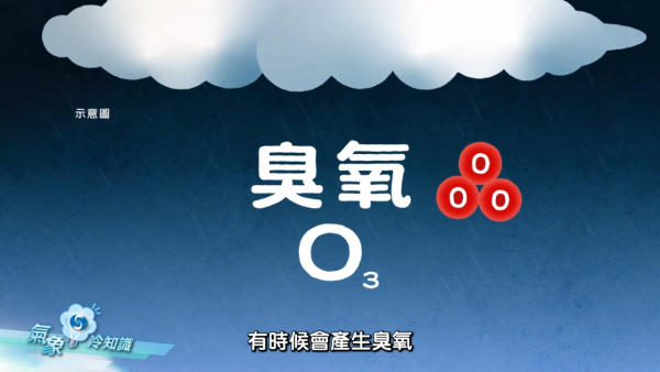 落雨行雷有陣味？天文台拆解雨後芬芳之謎 全因雨滴「撞」泥土釋放神秘氣體
