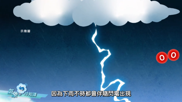 落雨行雷有陣味？天文台拆解雨後芬芳之謎 全因雨滴「撞」泥土釋放神秘氣體