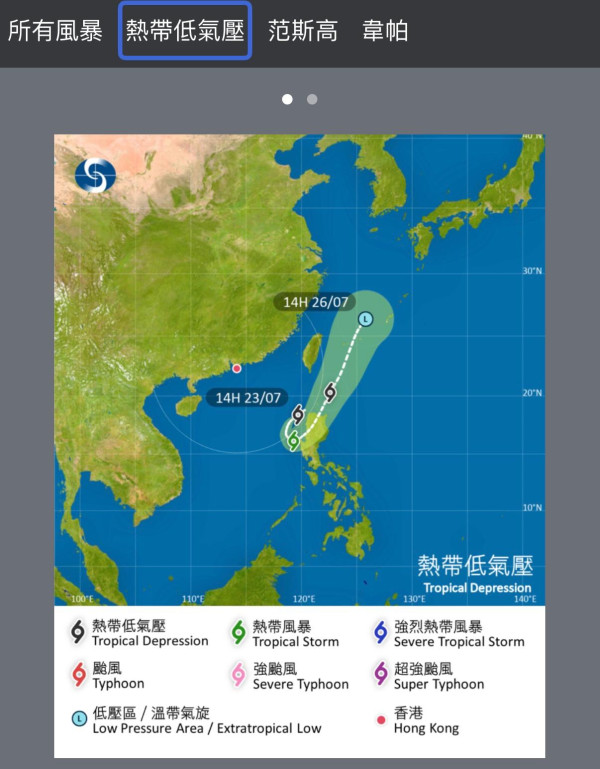 雙颱風殺到「竹節草」最快今晚生成 天文台料與香港保持逾600公里距離
