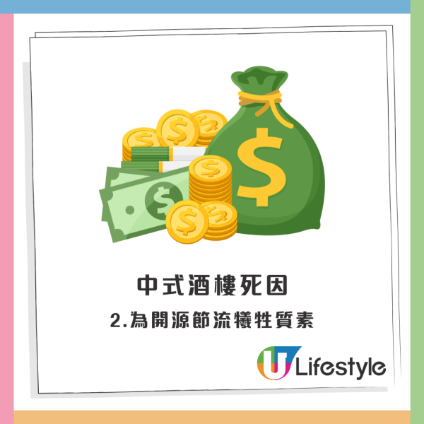 中式酒樓接連執笠 北上消費並非致命傷？港人狠批五大死因：比咁多錢都唔好食