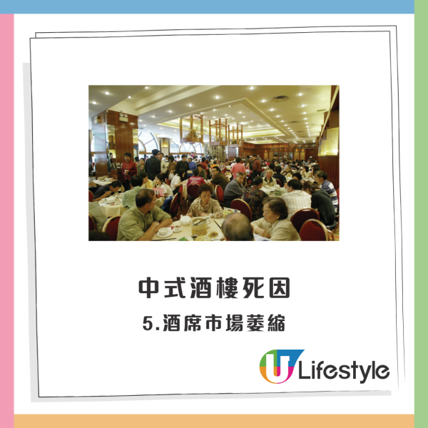中式酒樓接連執笠 北上消費並非致命傷？港人狠批五大死因：比咁多錢都唔好食