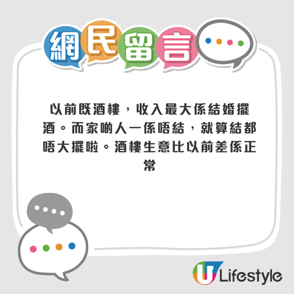 中式酒樓接連執笠 北上消費並非致命傷？港人狠批五大死因：比咁多錢都唔好食