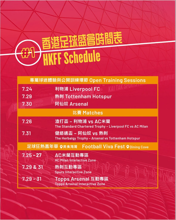 香港足球盛會2025︱全港首間利物浦專門店進駐啟德零售館 4隊球隊周邊搶先睇！