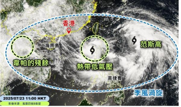 雙颱風恐合併！專家料有機會形成「巨大環流」會否發展成新颱風？