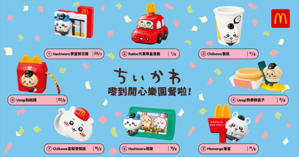 CHIIKAWA開心樂園餐玩具登陸麥當勞！一套8款 即睇2大換領方法+日期！