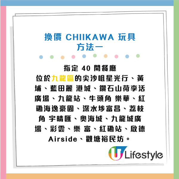 CHIIKAWA開心樂園餐玩具登陸麥當勞！一套8款 即睇2大換領方法+日期！
