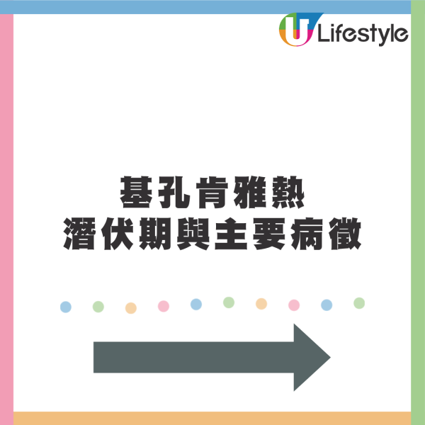 基孔肯雅熱｜本港發現懷疑首宗輸入個案 12歲男童潛伏期曾赴佛山