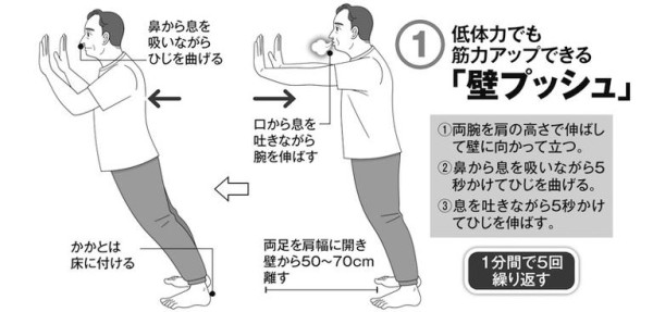 50歲男身上有尿騷味 求醫揭尿毒素過高需洗腎 醫生教護腎4動作