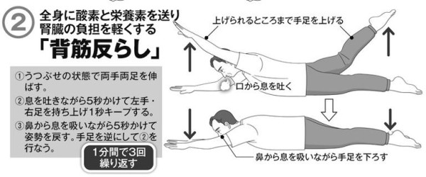 50歲男身上有尿騷味 求醫揭尿毒素過高需洗腎 醫生教護腎4動作