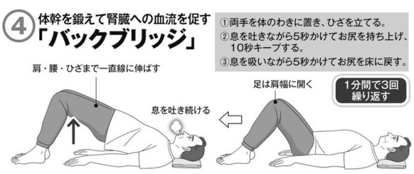 50歲男身上有尿騷味 求醫揭尿毒素過高需洗腎 醫生教護腎4動作