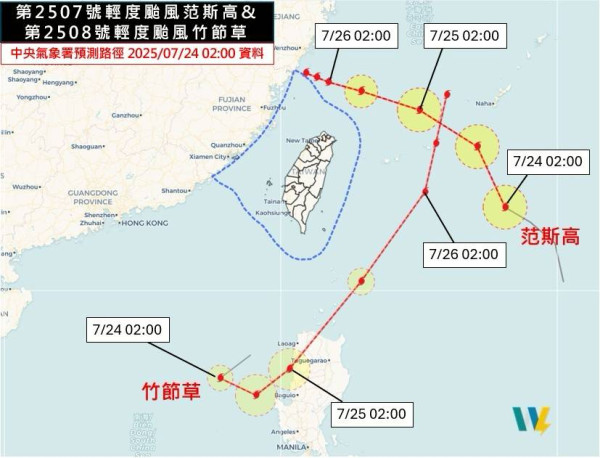雙颱風恐合併！專家料有機會形成「巨大環流」會否發展成新颱風？